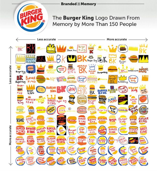 Dans Ta Pub tweet media