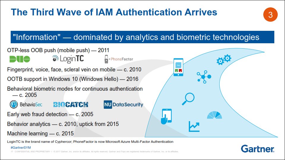 FelixJimenezID's tweet photo. La #ciberseguridad base fundamental en #GobDig. #IAM (Identity Access Management), la tercera ola. Una realidad! #GartnerSYM @Gartner_SYM https://t.co/fnEJgs13Y7