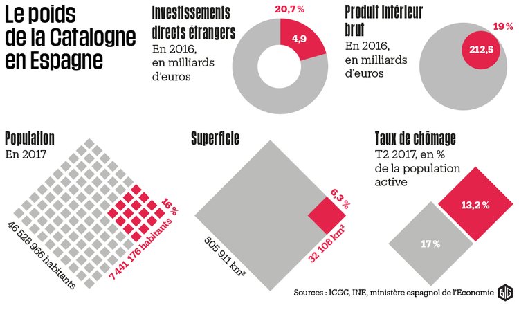 Actualités Espagnoles - Page 4 DLOQvq0WkAE_eEt