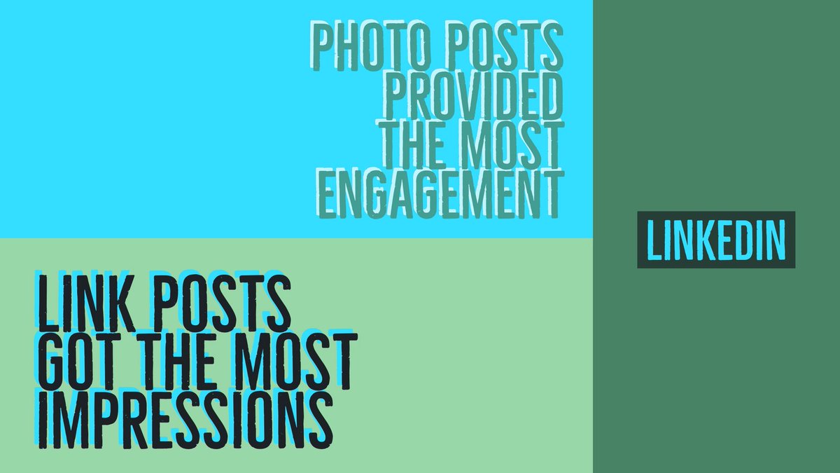 thematthorne's tweet photo. Been going through our September #socialmedia stats- here are a few highlights #hesm #casesm https://t.co/dUWpe7Rnd9