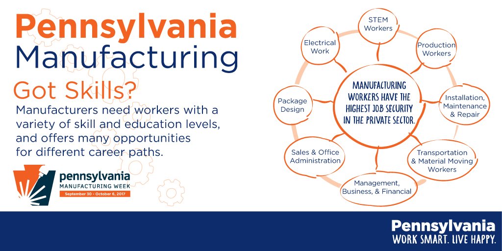 PADCEDnews's tweet image. #IMakeInPA, do you? Pennsylvania's manufacturers have skills! Read more about their stories: ow.ly/KXH030fAFKc
