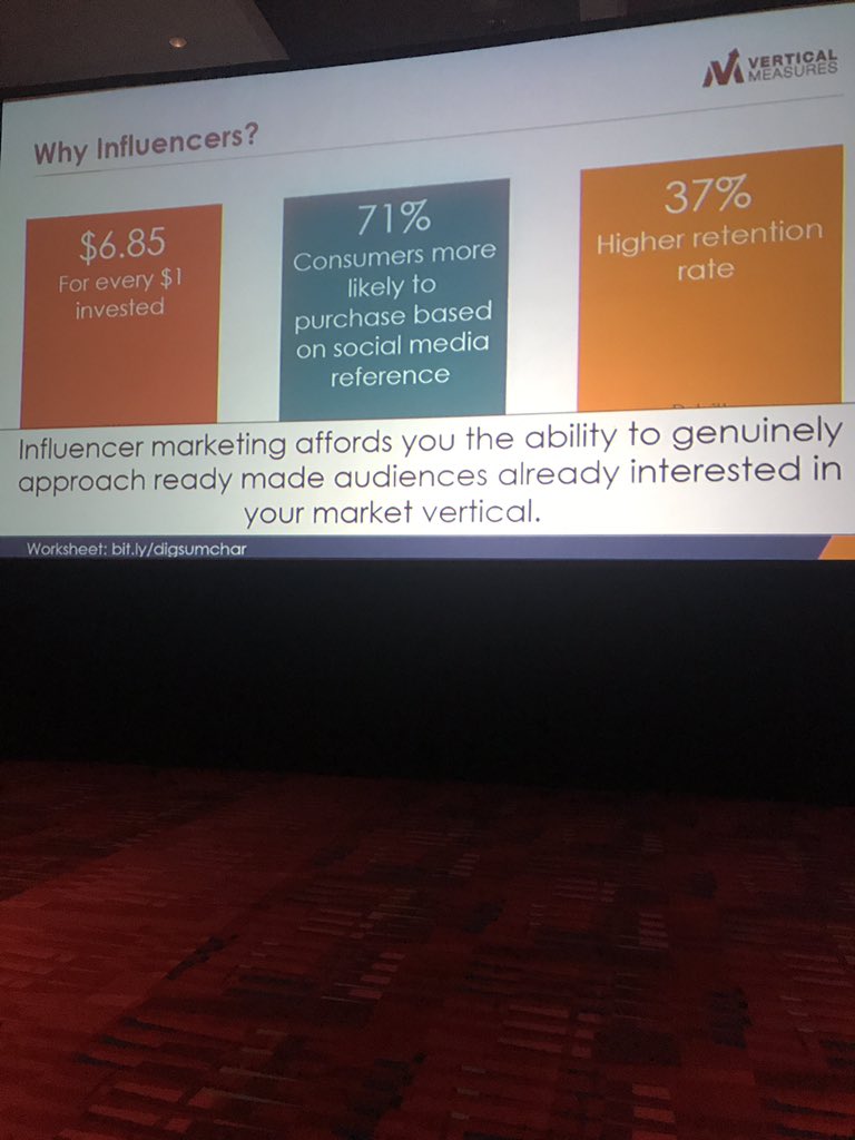MgRaCeC's tweet photo. Hearing a lot on influencer marketing across the board at @DigSumCharlotte! #DSCLT https://t.co/c3Jv9jm6fZ