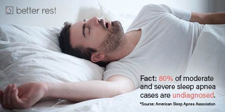 ShopBetterRest's tweet image. Do you wake up with a headache, dry mouth, or sore throat? buff.ly/2wfA8oV