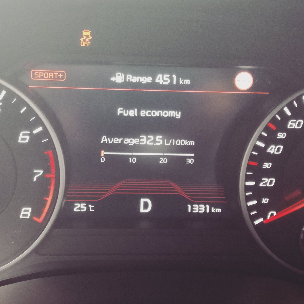 CarlosGAlcaniz's tweet image. Parece que me lo he pasado muy, muy bien con el #KiaStinger en el circuito de #Llucmayor, en Palma de Mallorca. Así se entiende ese #ESPoff