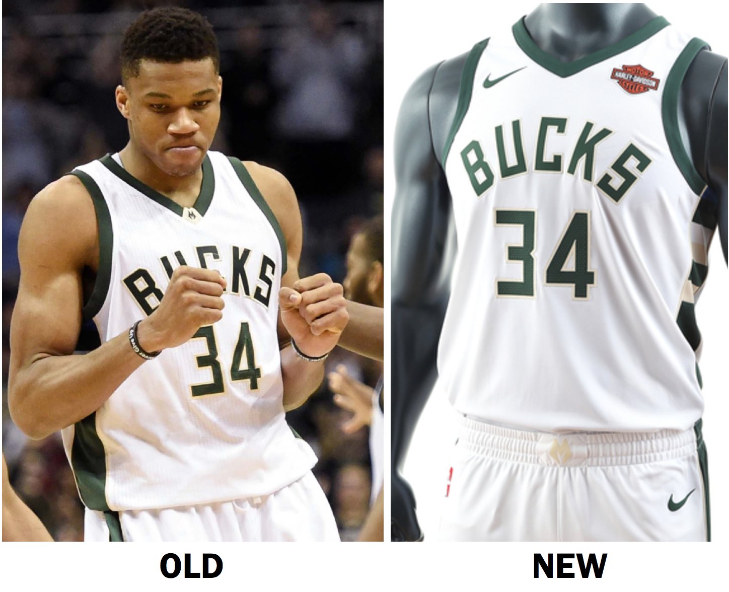 Paul Lukas on X: Comparison of Lakers' white uniforms, showing ad patch and new collar. (Old version was alternate, new one is primary or Association.) / X