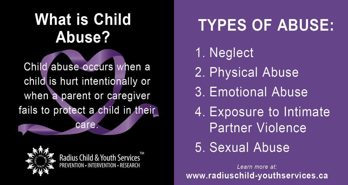 Types what of abuse child are different The Different