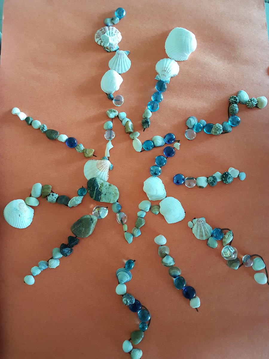 susannadonato2's tweet photo. Wellbeing and Art @ocdsb @occoaches @PinecrestOCDSB @DorothyABaker https://t.co/kOHqFU1QIH