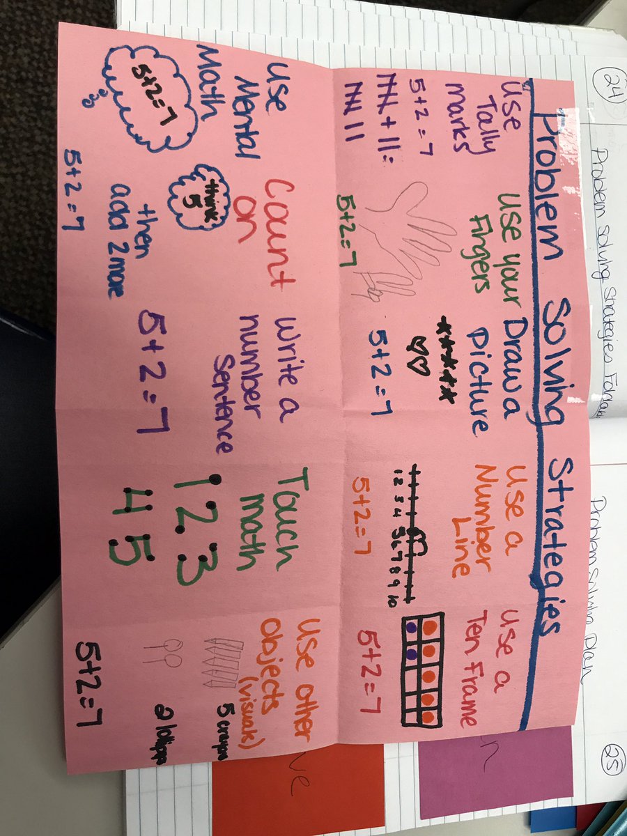 _jaceymasters_'s tweet photo. #brogmath Problem Solving Strategies https://t.co/6EfgUS9nWG