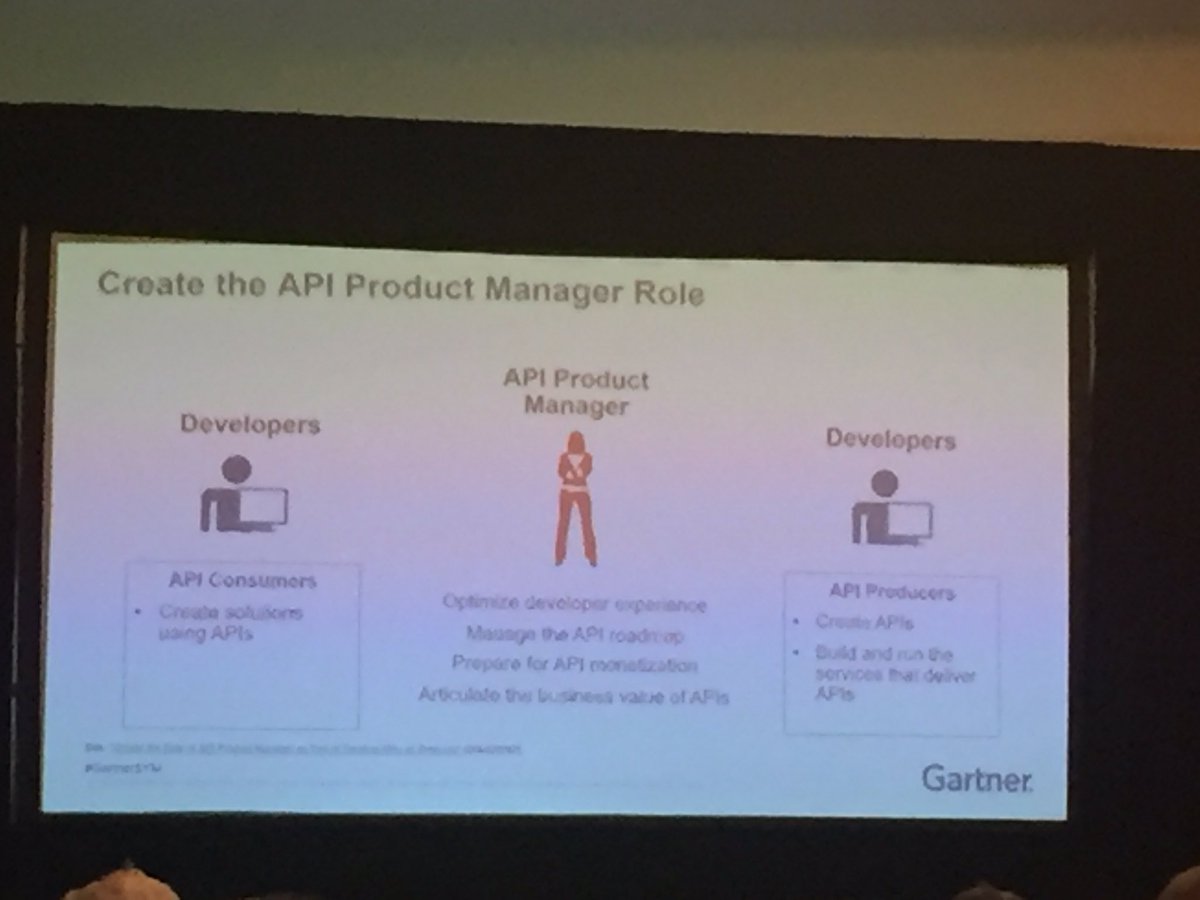 #GartnerSYM  A basic concept. How pervasive is the practice of creating an API Product Manager role?