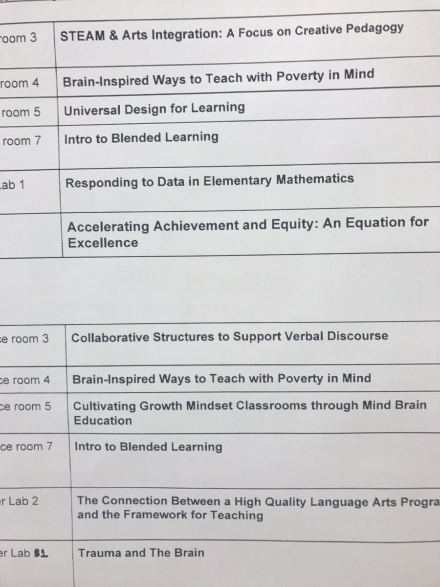 #FCPSEEA so many great sessions to choose from at this morning's EEA. Linking the what and the how...CP and FfT.#choiceandvoice