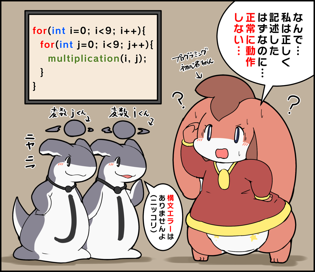 変数iとjに踊らされるプログラミング初心者ちゃん #擬竜戯画 