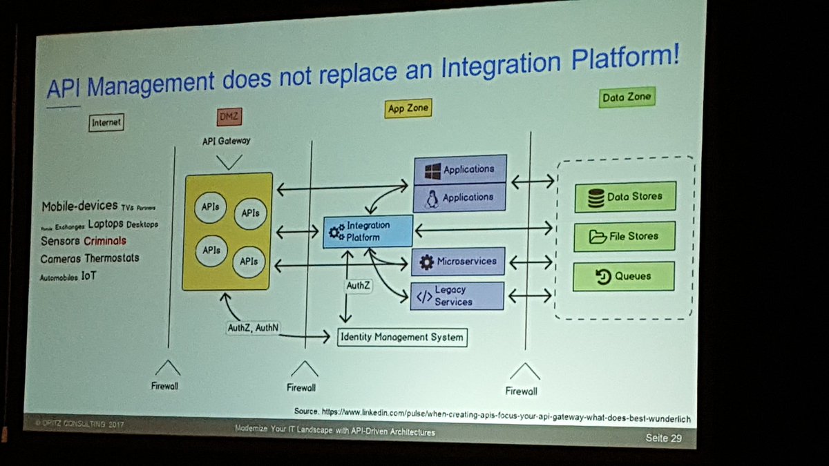 victor_cuervo's tweet image. El uso de API Management no implica eliminar la plataforma de integración #oracleinnovation17 #oow17 #JavaOne #apimanagement