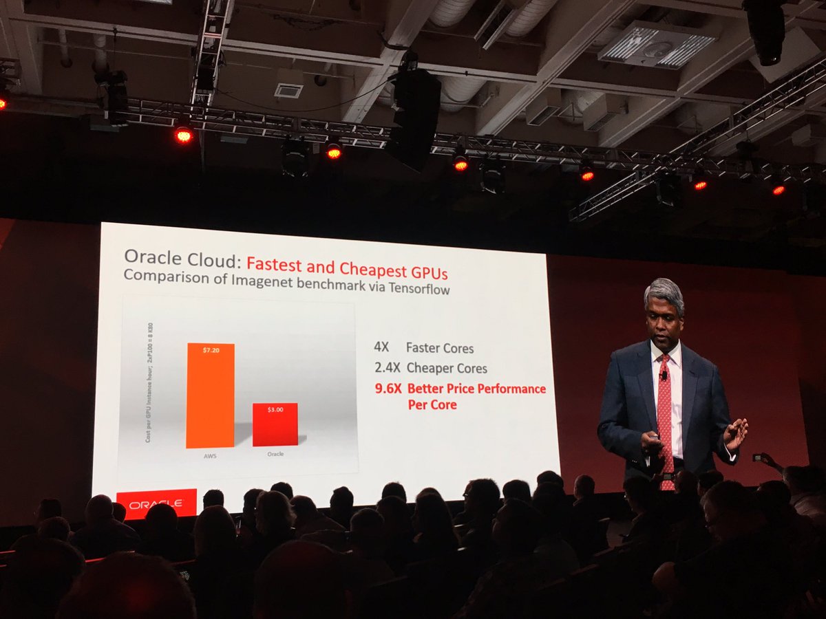 VictorianOracle's tweet image. #OOW17