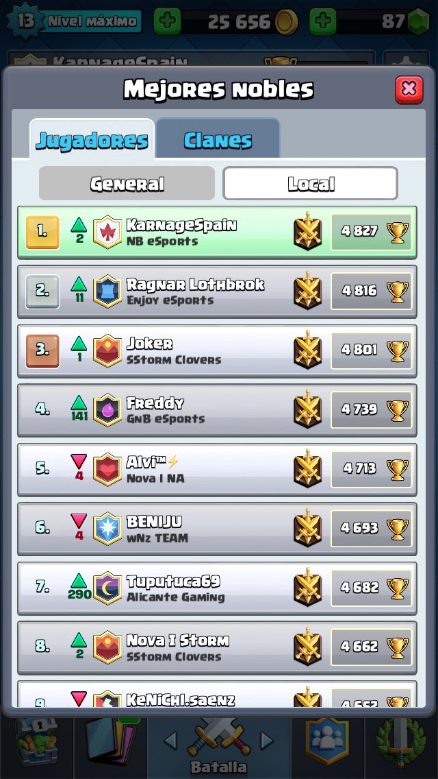 KarnageZpain's tweet photo. #1ESP #14World ya se que es el segundo dia pero es con la cuenta del mortero jajaj @BENIJU03 @DarKohCR @CHarlysteroFRNE https://t.co/Udm00aAekL