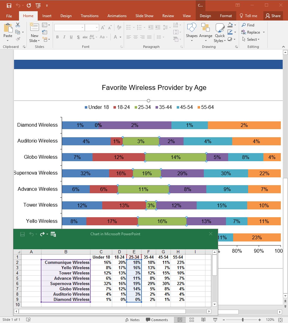 MarketSight LLC (@MarketSight) | Twitter