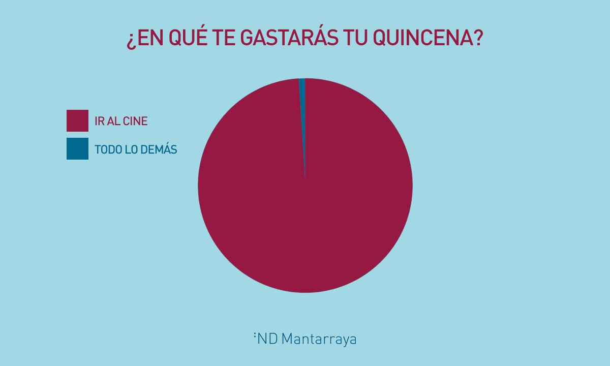 Mantarraya tweet media