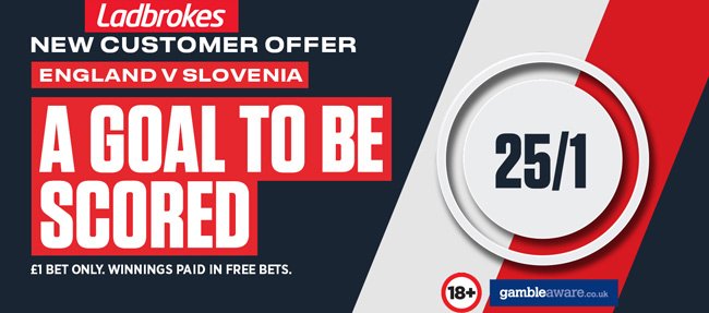 Ladbrokes Price Boost