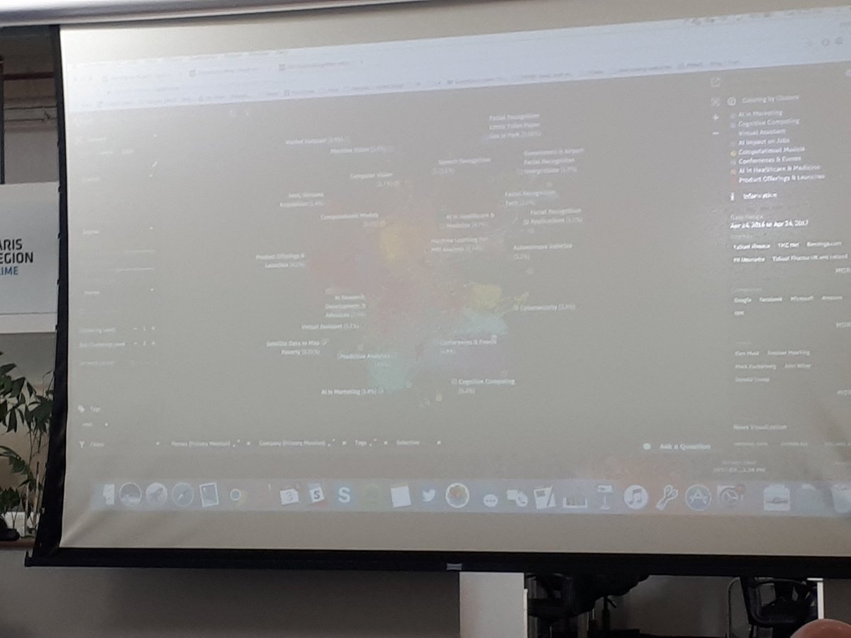 OGalix2015's tweet photo. With #OITfr @FrenchTechHub meeting @Quid, visualizing the world's collective intelligence reading millions of docs with #MachineLearning https://t.co/Qb68ja3yEe
