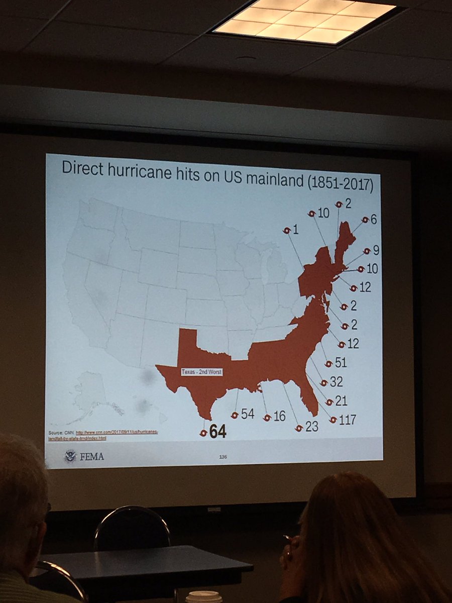 BuildResilient's tweet photo. No surprise that the Gulf and SE are prone to hurricane hits. #Texas 2nd to #Florida. Both got CAT 4s this year! #TSC2017 https://t.co/NXkn0uhub7