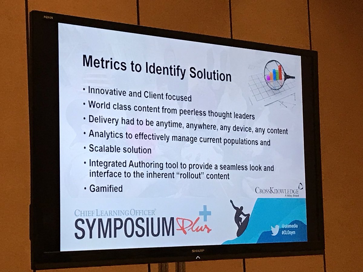cdurand09's tweet photo. What metrics do you use to select your digital partner #closym @CrossKnowledge https://t.co/rc0ktGgCwJ