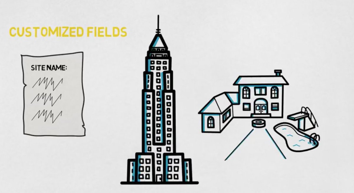 erikcbecker's tweet photo. Have a minute? Watch this short video to learn about all the data points available on a utility bill: https://t.co/uHokGVhGvP https://t.co/K9LF3RWGdf
