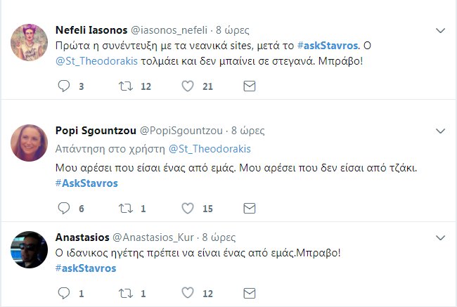 Προβολή εικόνας στο Twitter