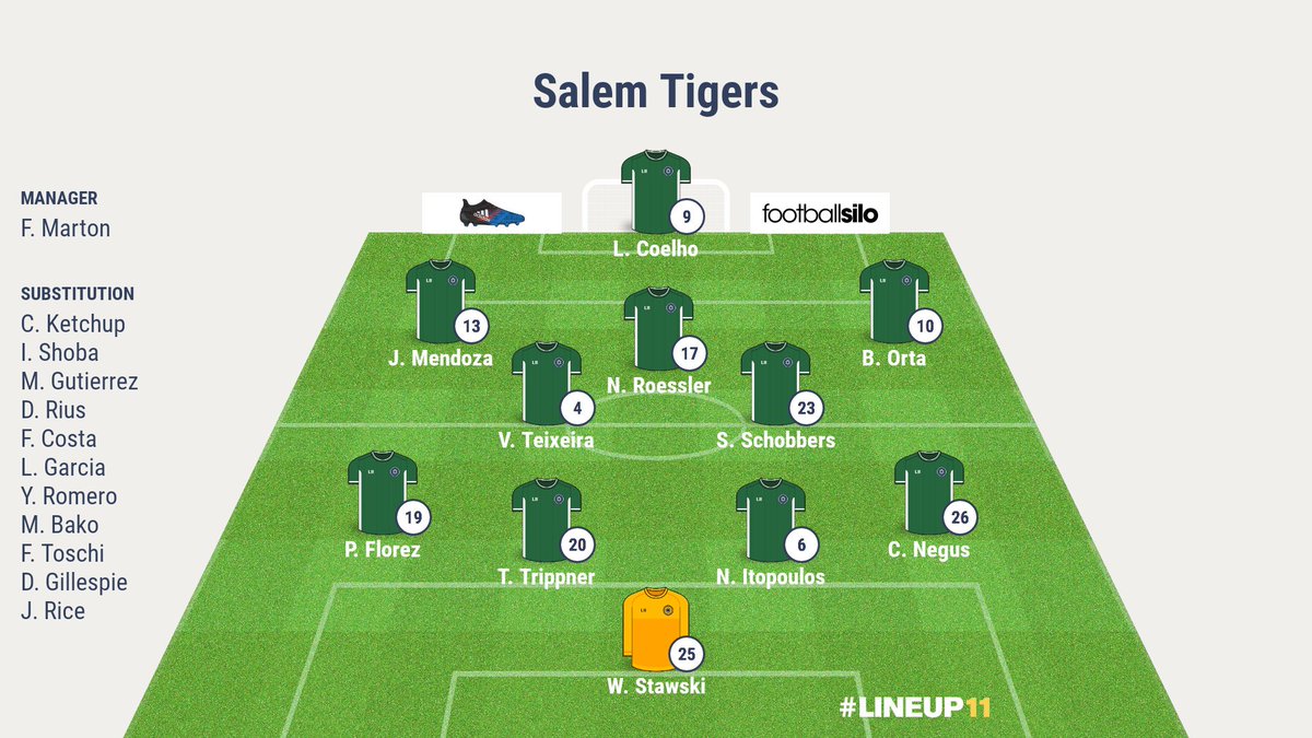 SalemU_MSOC's tweet photo. Your starting lineup for this afternoon's match against @WVWCMSoccer ! #SIUTigerPride ๐
โฝ https://t.co/yZICPnGUka