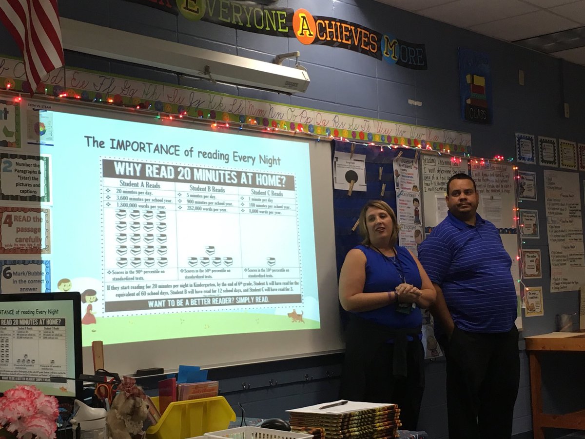 MsMDeBarr's tweet photo. Fourth Grade curriculum night, in English and Spanish!.  @SLESeahawks @collierschools #fourthgraderocks https://t.co/qAaM01abKS