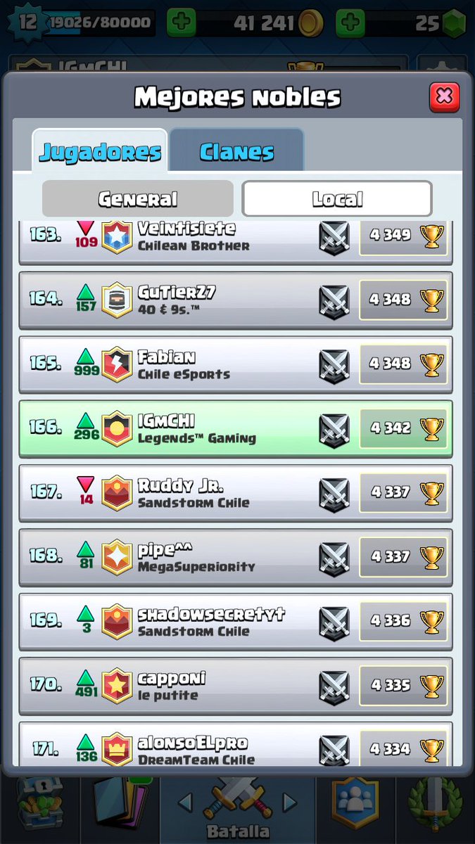 bien ctamre alfin top chileno😋 @RuezZCR @Pablosky_SS @yt_darkfireBOL <a href="/PabloCB9/">(Pablo)</a>