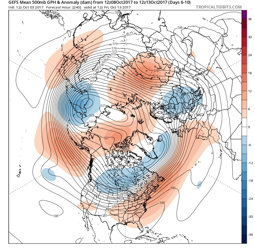 bam_weather's tweet photo. Ridge bridge in the 5-10 day is the culprit for #Arcitc cold in the Pacific NW & somes 1st freeze in the Ag belt next week. #Agwx #$natgas https://t.co/pAff1uaw9s