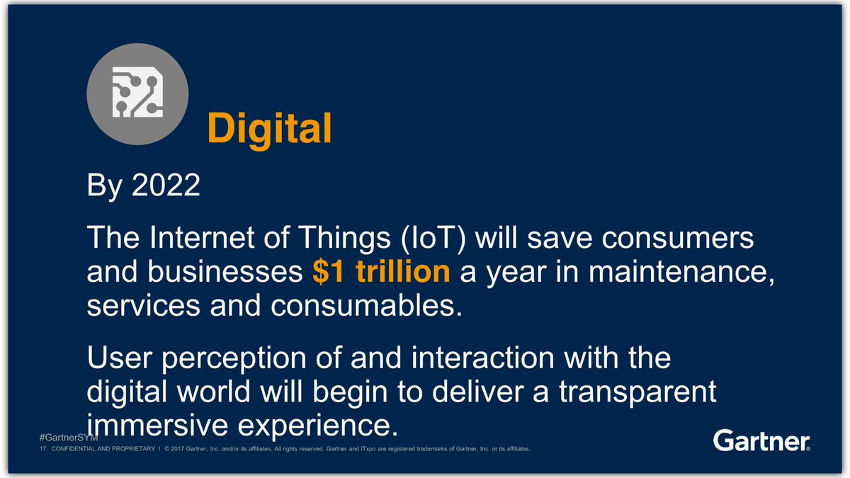 Gartner_inc's tweet photo. Top Tech #4: Digital Twin. A digital twin refers to the #digital representation of a real-world entity or system. #GartnerSYM https://t.co/HOTaDF9OXj