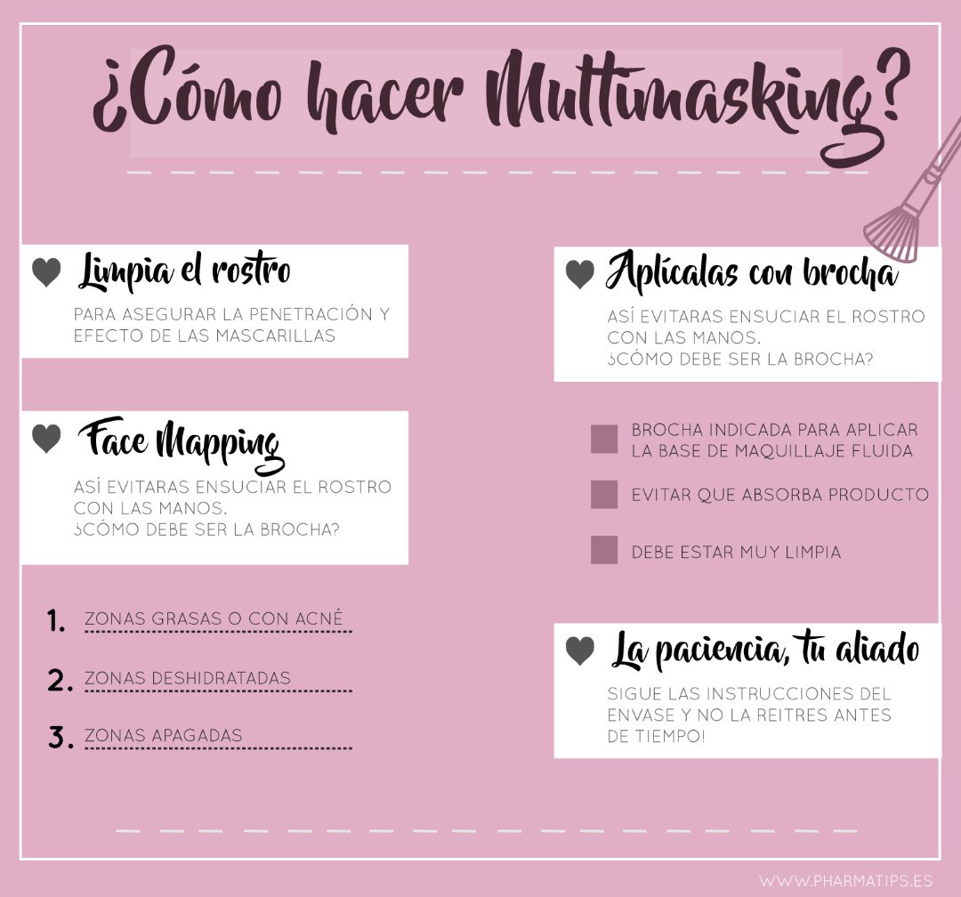 I N F O E X P R E S SAquí os dejo unos tips para conseguir el máximo efecto de las mascarillas faciales a trav�...