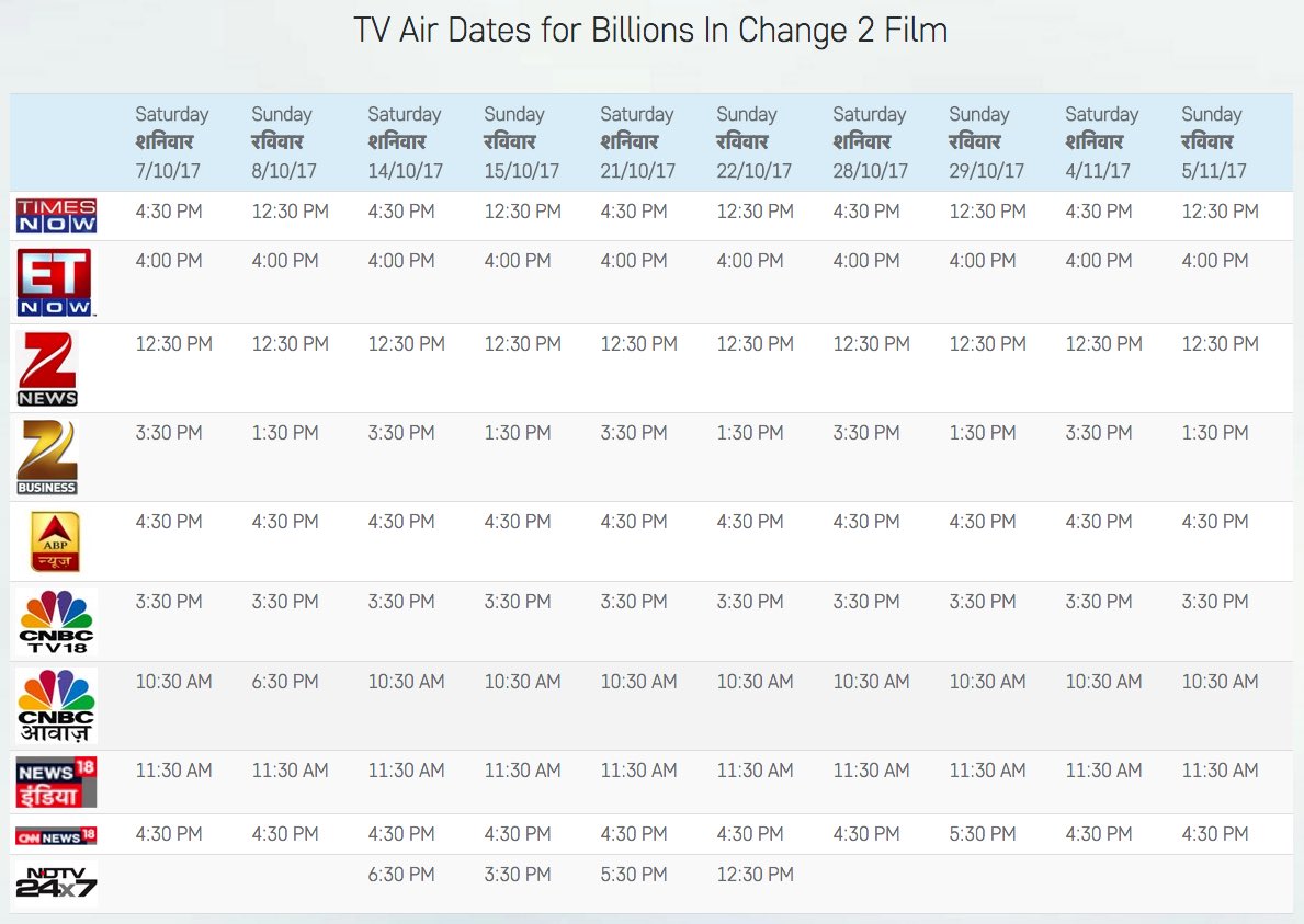 TV Schedule for Billions in Change 2 (full film) in India
बिलियन्स इन चेंज 2 फिल्म का टीवी शेड्यूल