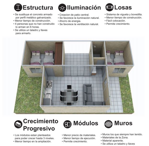 Gobierno de la Ciudad de México on Twitter: 