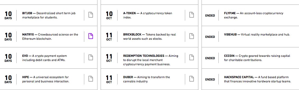 ATOKEN9's tweet photo. Thanks, @icoalert for adding ATKN to ICO list
https://t.co/iulPUbMdrn #atkn #atoken #ico #atokenico #index https://t.co/UCrC3v3Chk