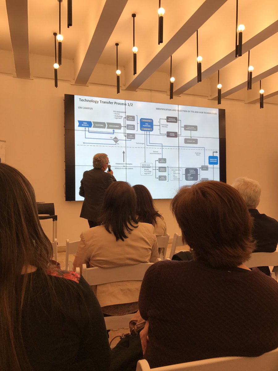 varinkaf's tweet photo. Edgardo Santibañez presenta la propuesta #knowhub @Corfo https://t.co/UPHkAXfgr3