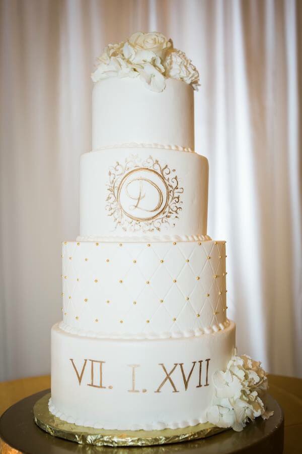 CP_Cakes's tweet photo. Classy couples call for classy cakes. Who do they call for classy cakes? Confection Perfection of course! Photo Credit: Janet Howard Studio https://t.co/CPjU0Bn8dY