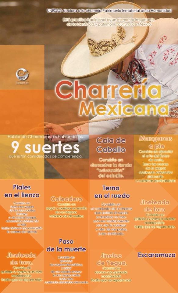 Cimap_Pachuca's tweet photo. La charrería es el deporte nacional que combina estilo, tradición y habilidad.
#CimaInforma
#Charrería
#OrgulloMexicano https://t.co/e2TCDH56wH