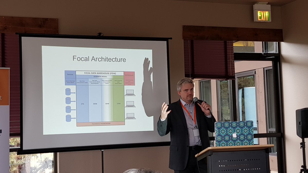 marc_uit_058's tweet photo. #GDS17 Great client case on Focal modelling by @PatrikLager https://t.co/VAsha9fC8a