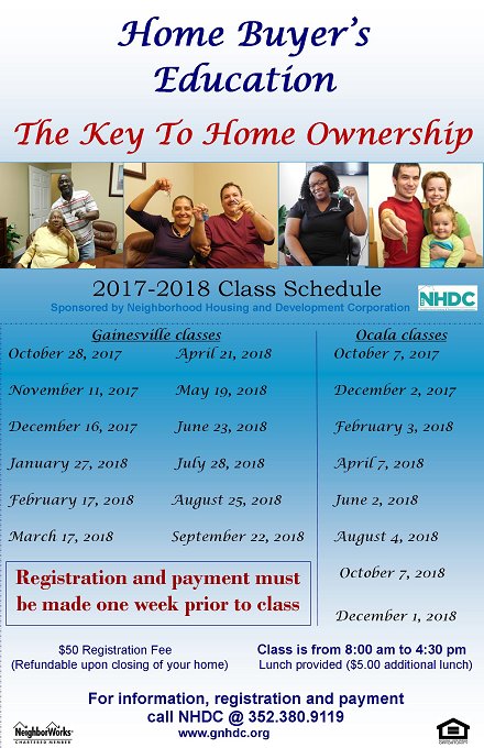 Neighborhood Housing tweet media