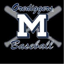 CannonSims1's tweet photo. Excited to announce my commitment to play baseball and further my education at Colorado School of Mines! Thanks to all who helped me! https://t.co/lVeVTA87Ci