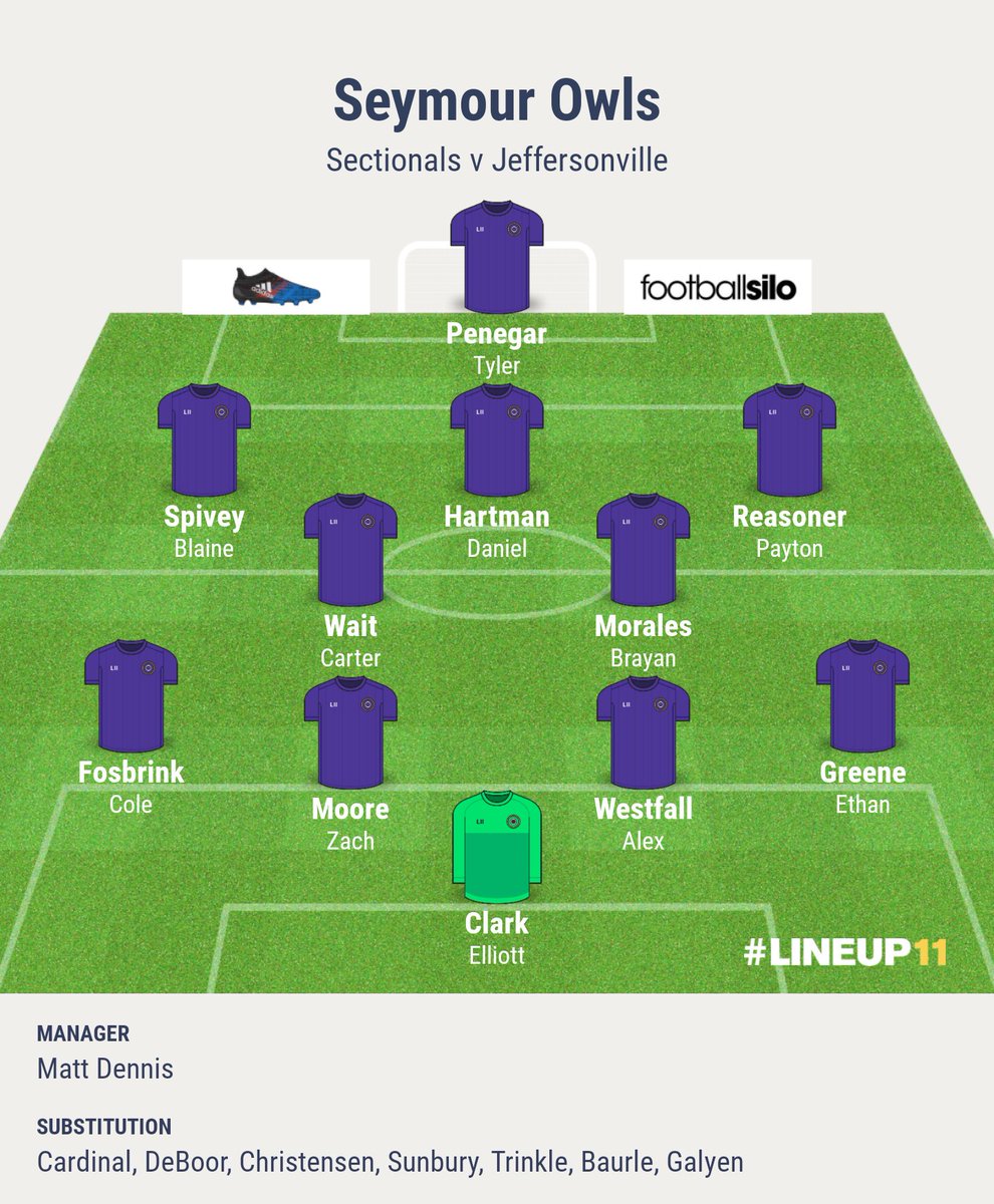 Here's the #StartingXI as the Owls open Sectional play tonight. Get out and support! #NeverFlyAlone