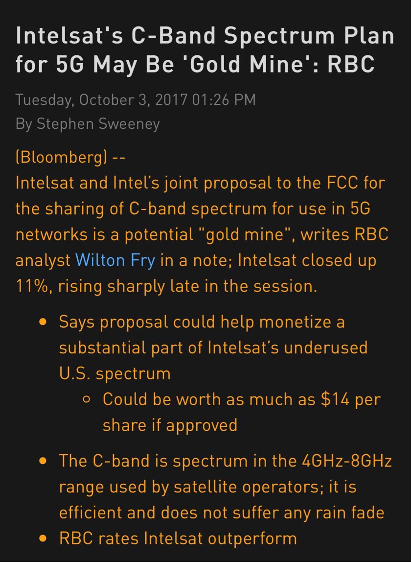 Maglan Capital On Twitter Gsat Has Plenty Of C Band