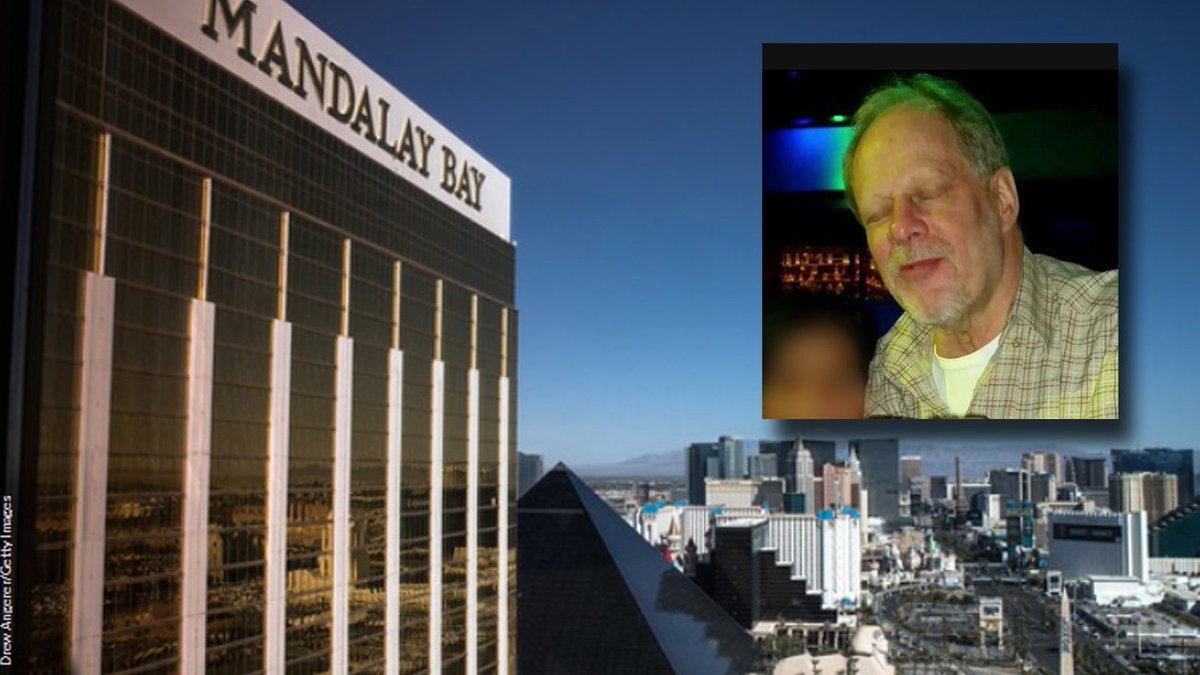 Police: Las Vegas shooter had cameras in, outside of hotel room bit.ly/2xPZZHT?utm_me… https://t.co/fxKHPsgA8x