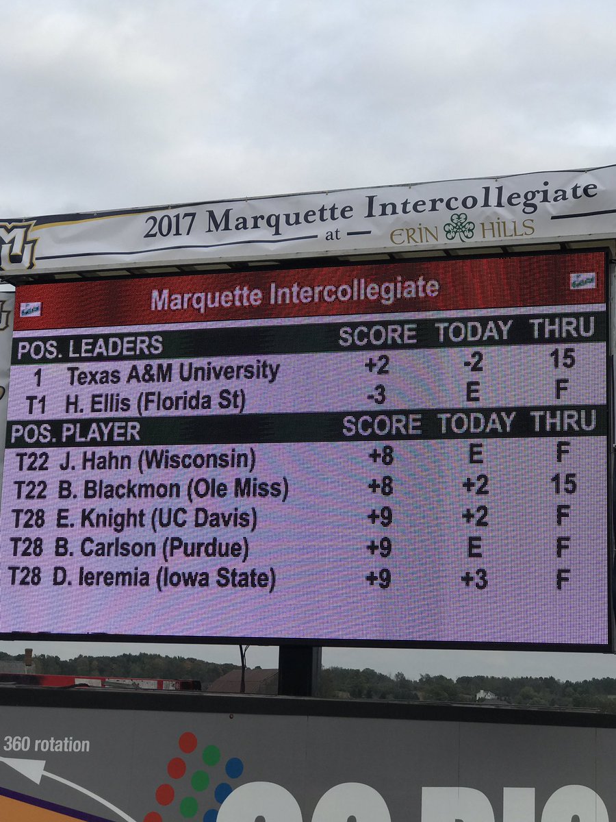 AggieMensGolf's tweet photo. Gig 'Em Ags! 3 in a row! -8 on the back nine to win #MarquetteIntercollegiate @erinhillsgolf by 11! #AggieGolf #12thMan https://t.co/1kzknDZEps