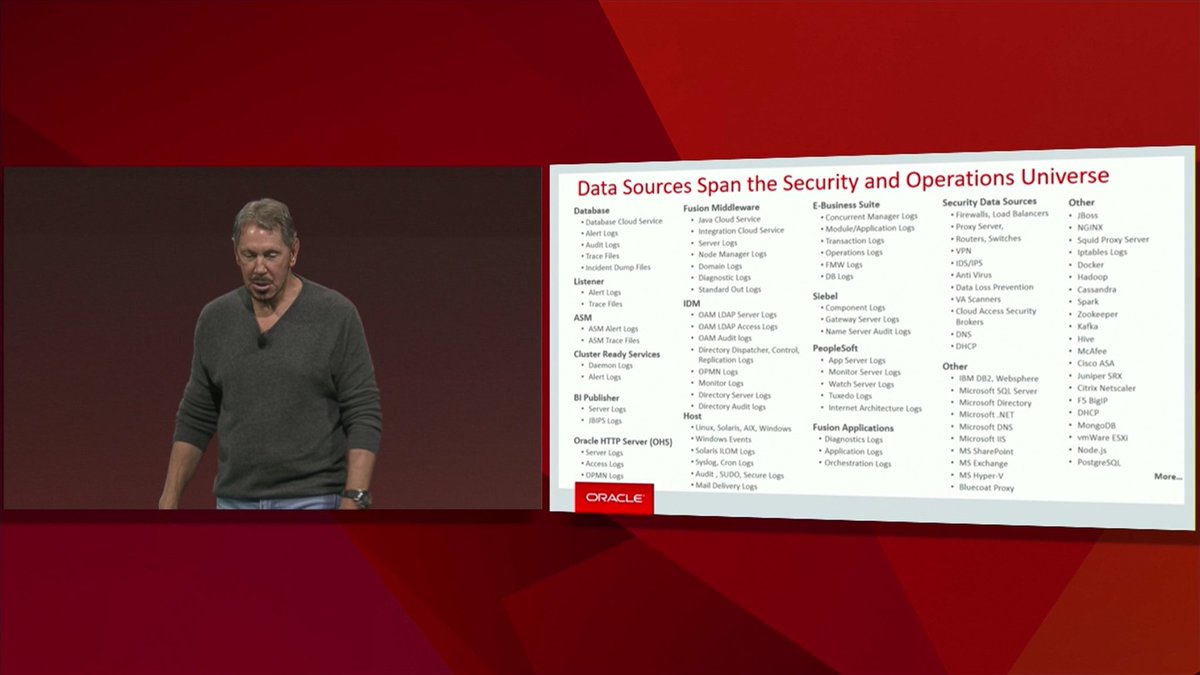 steve_hadjadj's tweet photo. #OracleManagementCloud, gestion des assets on premise, dans tous les Clouds et de multiples sources!#oow17 #OOW17Fr #ITSGROUP #Oracle #Cloud https://t.co/eIT5OYHFAH