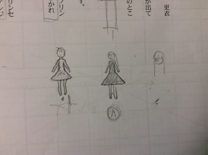 シナリオの端っこにメモしたり、ラクガキしたり。
#pripri 