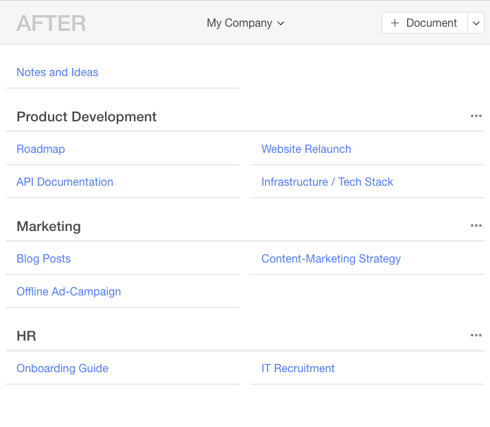 Thoughtplan's tweet photo. Cleaned up the dashboard a little bit. Less noise and more room for your content! https://t.co/U7pVKv0n00