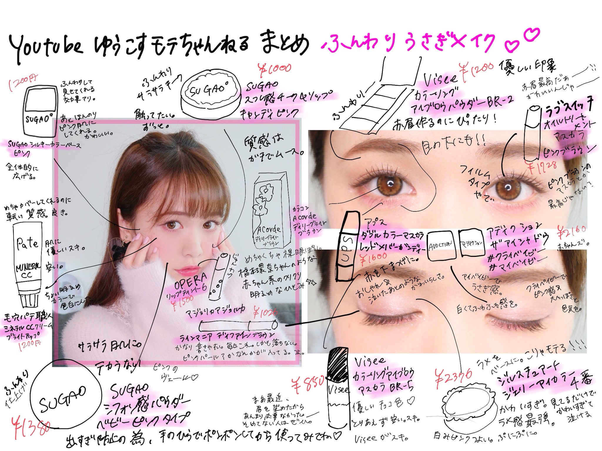 ゆうこす 見るだけ簡単 うさぎメイクのやり方 使ってるコスメです 参考になった って方はぜひrt T Co Dl54skvazi T Co Nrapknqrhc Twitter
