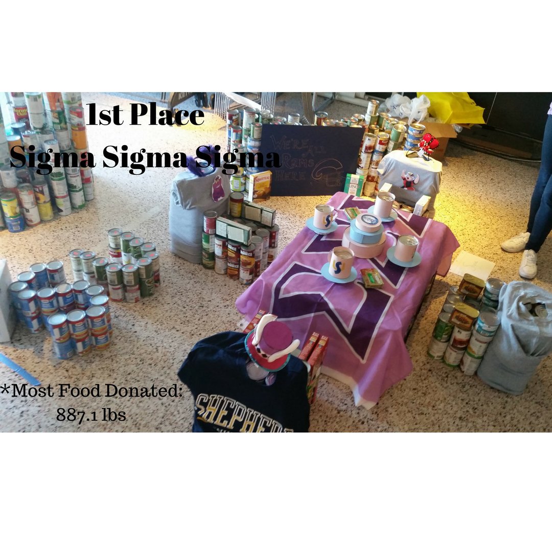 ShepherdHomeco1's tweet photo. Today we collected 2,840.5 lbs of food for Jefferson County Community Ministries! 1st place was @SUTriSigma and 2nd was @SU_LambdaChi! https://t.co/JRHaTrHCU0